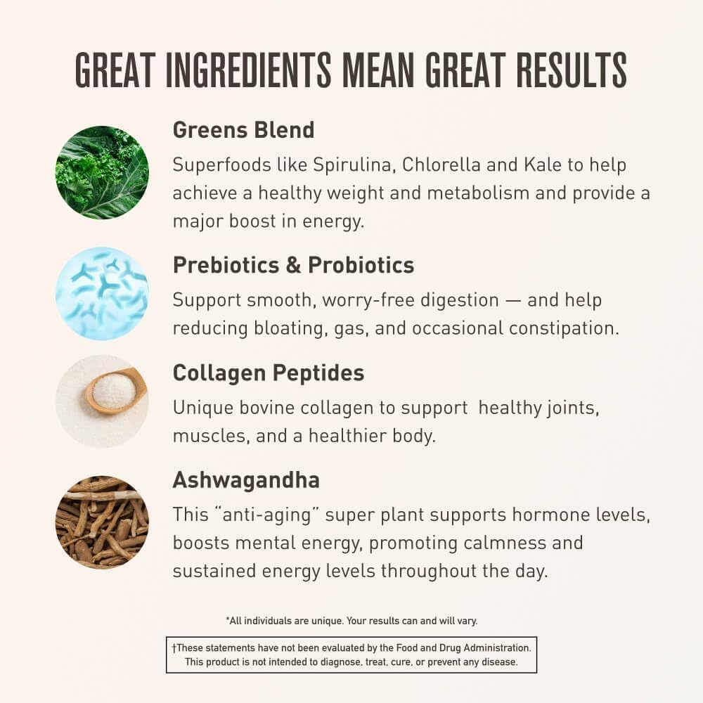 Morning Kick by Chuck Norris – Greens superfood powder, 30 servings (Strawberry Lemonade). With Ashwagandha, Collagen & Probiotics to support energy & wellness