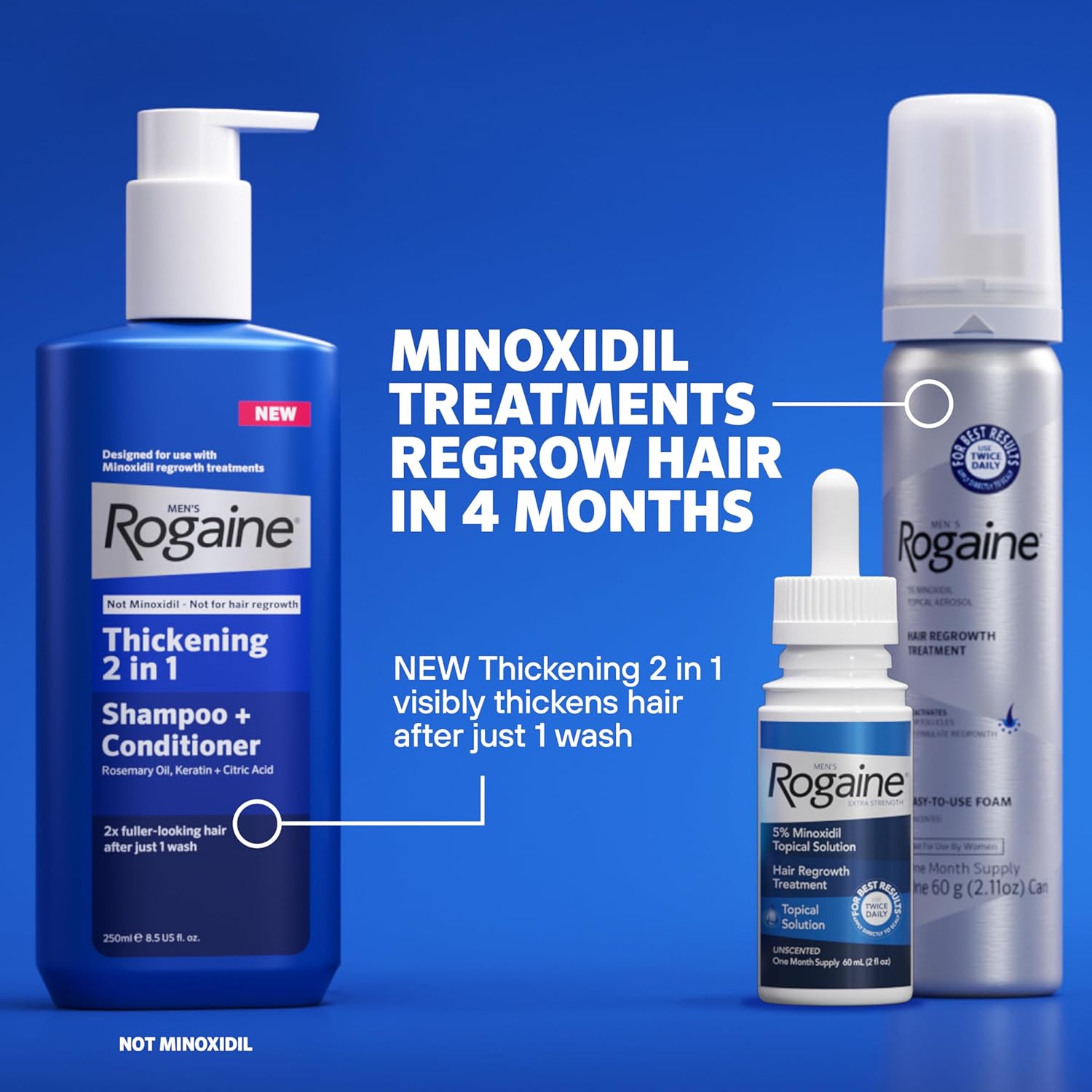 Men's Rogaine 5% Minoxidil Foam – 3 x 2.11 oz, 3-month supply. Unscented topical for hair regrowth, promotes fuller, thicker hair. Clinically proven
